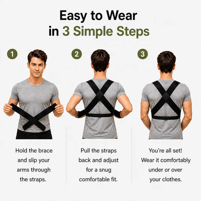 Posture Support Brace — Adjustable Back & Shoulder Corrector for Women and Men